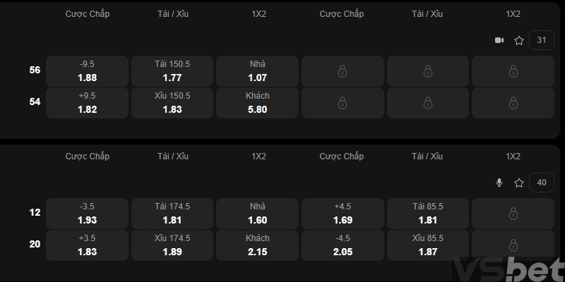 Khám phá kèo cá cược Bóng Rổ VSbet online Khám phá kèo cá cược Bóng Rổ VSbet online