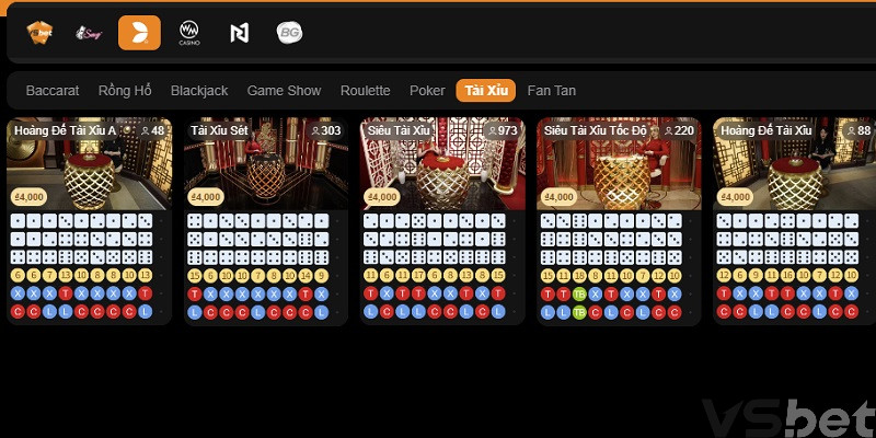 Mẹo chơi Tài Xỉu “bách chiến bách thắng” từ VSBET
